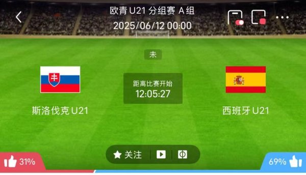 [Football Preview] 3 strings 1