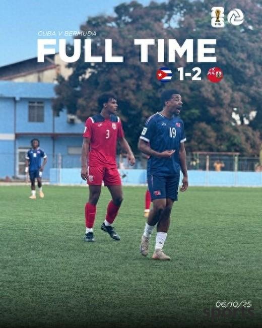 Learn geography! Bermuda, FIFA