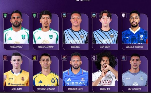 AFC Champions League Elite Lea