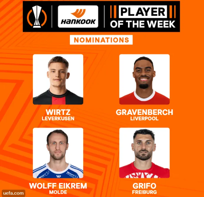 The shortlist of the best play