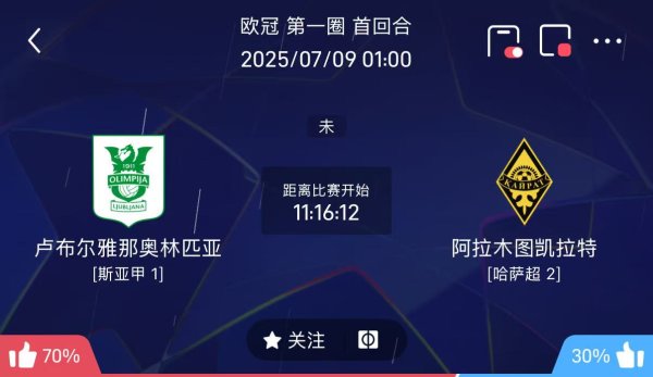Bin Ge s Yuqiu sweep update on